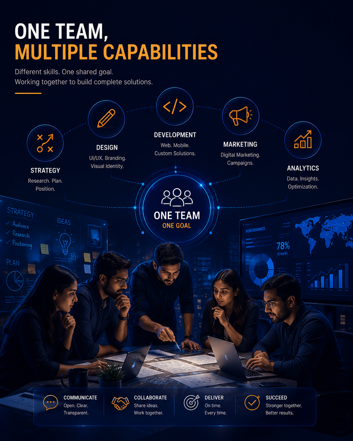One team, multiple capabilities: strategy, design, development, marketing