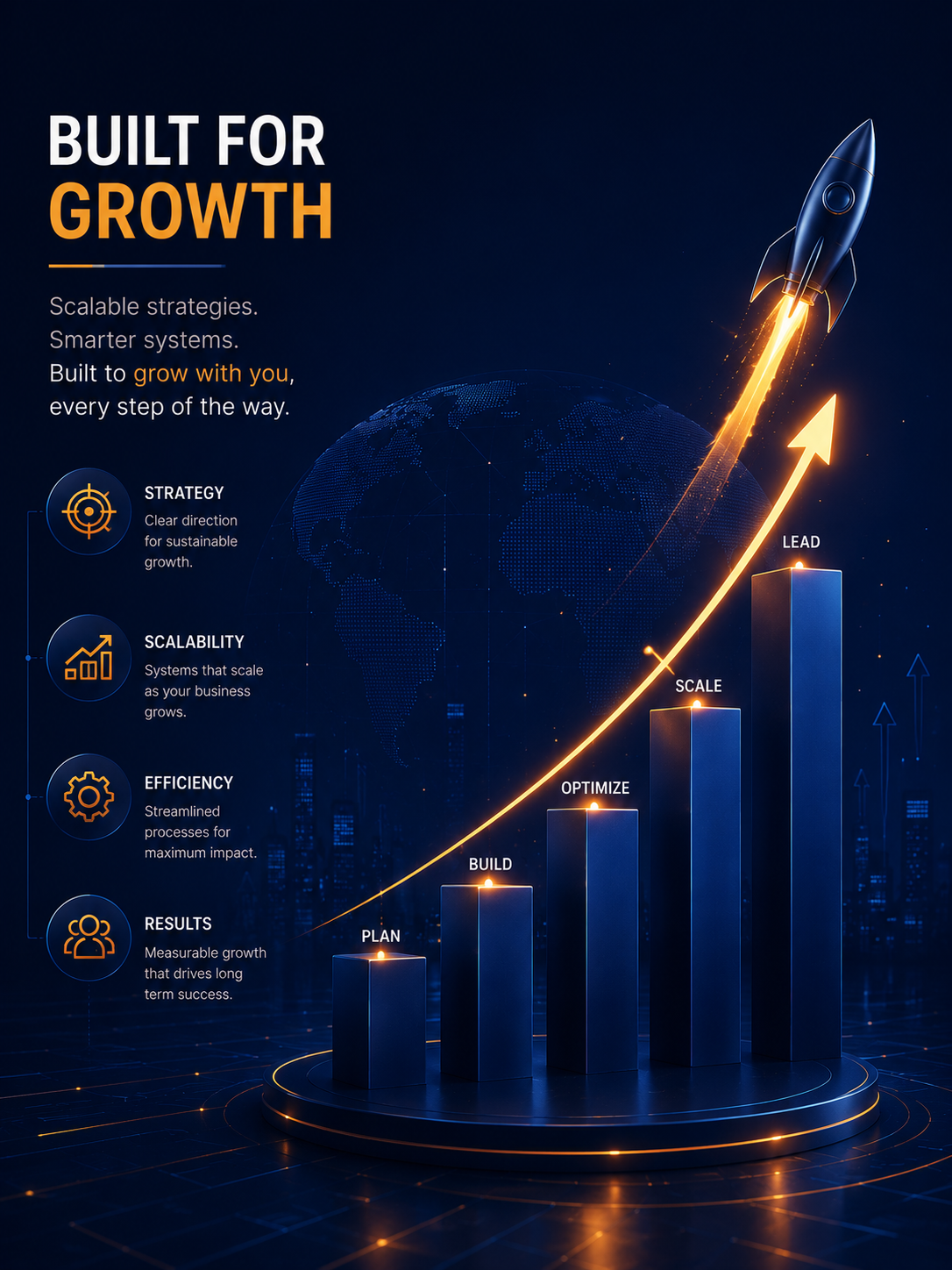 Built for growth: scalability, efficiency and results